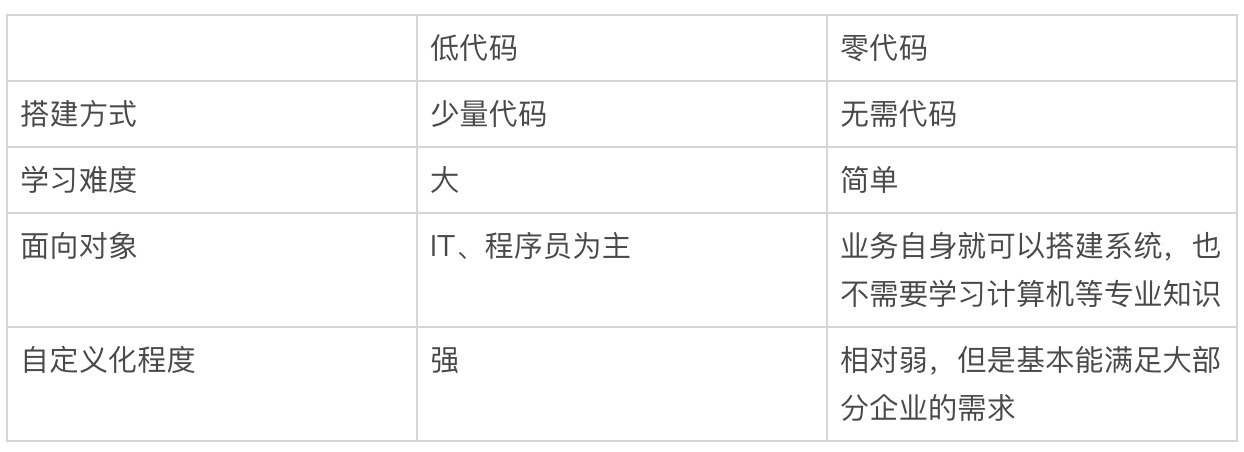 产品经理，产品经理网站